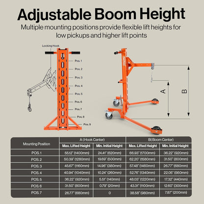 Super Handy GUO147 Drum Lift Manual Hydraulic for 55 Gal. Drums 550 Lbs Capacity New - GUO147