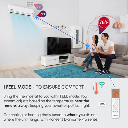 Pioneer Diamante Pro 12,000 BTU 20 SEER2 115V High-Wall Ductless Mini-Split Air Conditioner Inverter Heat Pump with 16 Ft. Kit - WYT012ALSI20RL