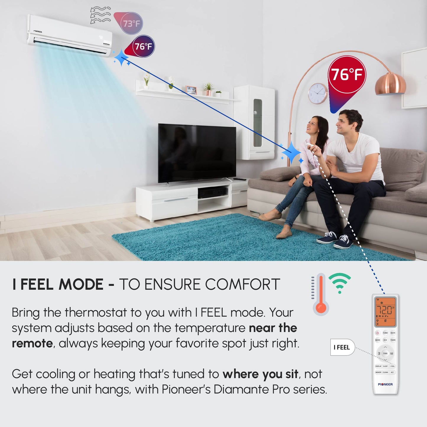 Pioneer Diamante Pro 12,000 BTU 20 SEER2 230V High-Wall Ductless Mini-Split Air Conditioner Inverter Heat Pump with 16 Ft. Kit - WYT012GLSI20RL