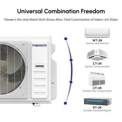 Pioneer Multi (3) Circuit Quantum Ultra Series 24 SEER2 Triple Zone Outdoor Section Inverter++ Energy-Star Air Conditioner Heat Pump 230V - YN030GLSI24M3G