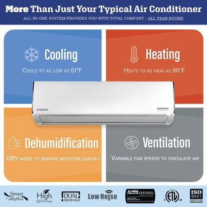 Pioneer Diamante Pro Series 9,000 BTU 19 SEER2 Ductless Mini-Split Air Conditioner Inverter+ Heat Pump Full Set 115V with 16 Ft. Kit - WYT009ALFI19RL