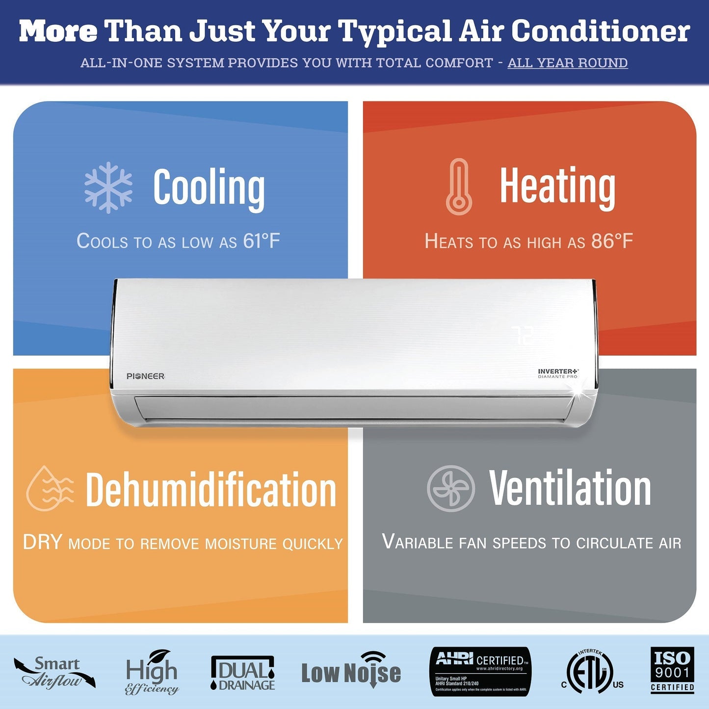 Pioneer Diamante Pro Series 12,000 BTU 19 SEER2 Ductless Mini-Split Air Conditioner Inverter+ Heat Pump Full Set 230V with 16 Ft. Kit - WYT012GLFI19RL