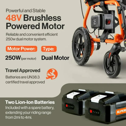 Super Handy GUT166 Foldable Electric Wheelchair Zero Turn 48V 2Ah 250W Dual Motor 4 Mile Range 330 Lbs Max Weight New - GUT166