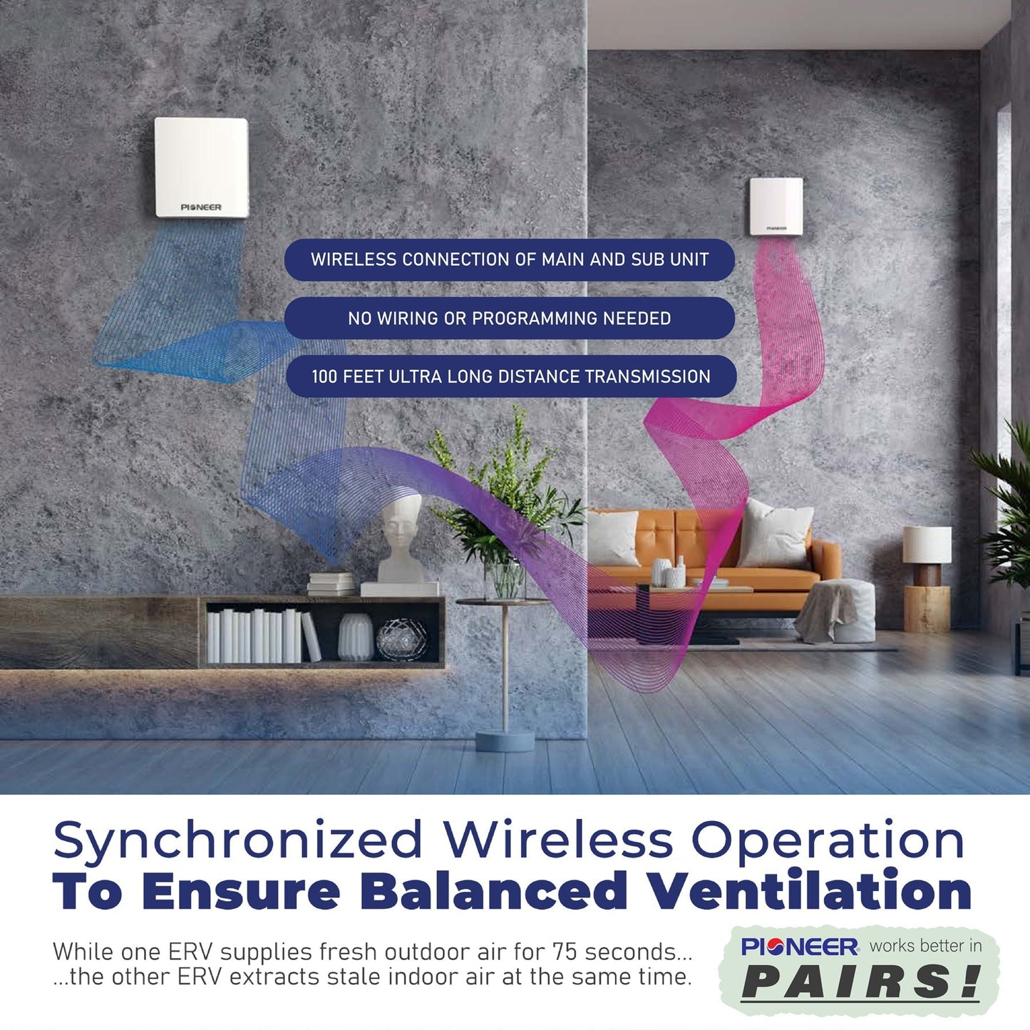 Pioneer ECOasis 50 Ductless Wall-Mounted Single-Room Wi-Fi Energy Recovery Ventilator - ERV050AHRMCO2L
