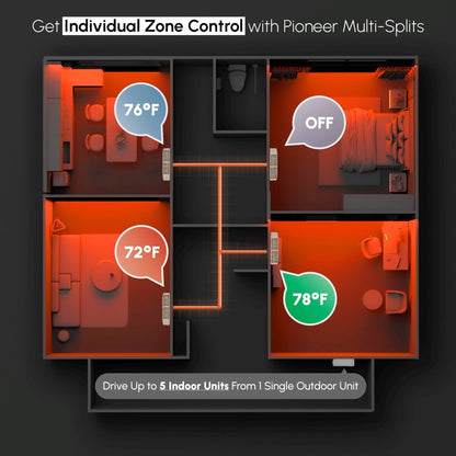 Pioneer Quad Split 36000 BTU 3-Ton Quantum Ultra Wi-Fi 22.5 SEER Energy-Star Multi (4) Zone Wall Mount Air Conditioner Heat Pump 230-Volt - WYT040GLSI24M4-9W-9W-9W-9W